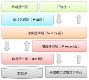 未加载图片