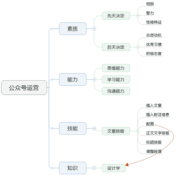 图片一