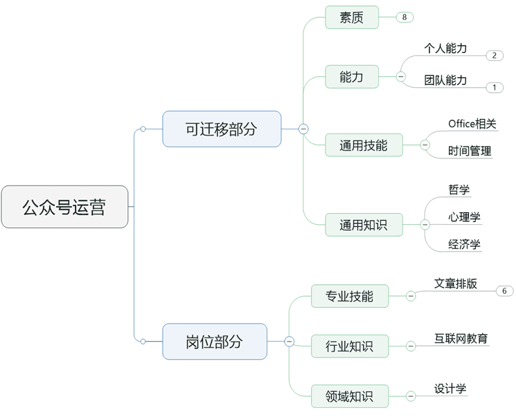 图片一